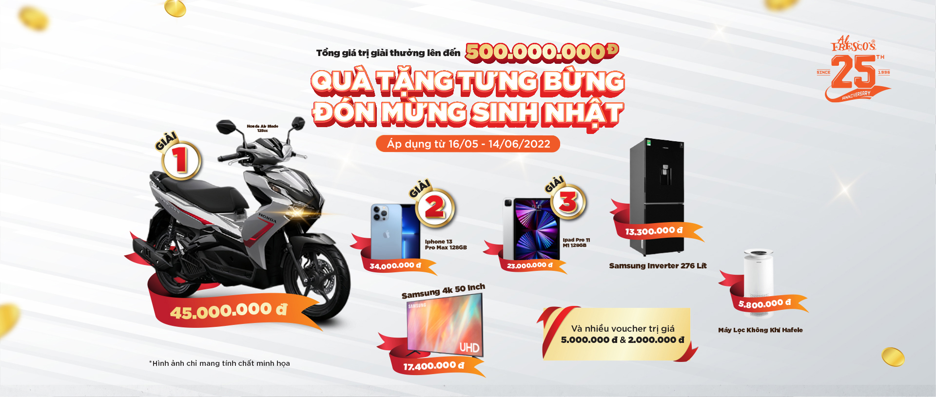 Chương trình Rút Thăm Trúng Thưởng